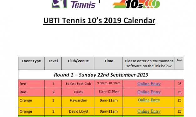 UBTI Tennis 10’s Events Autumn 2019
