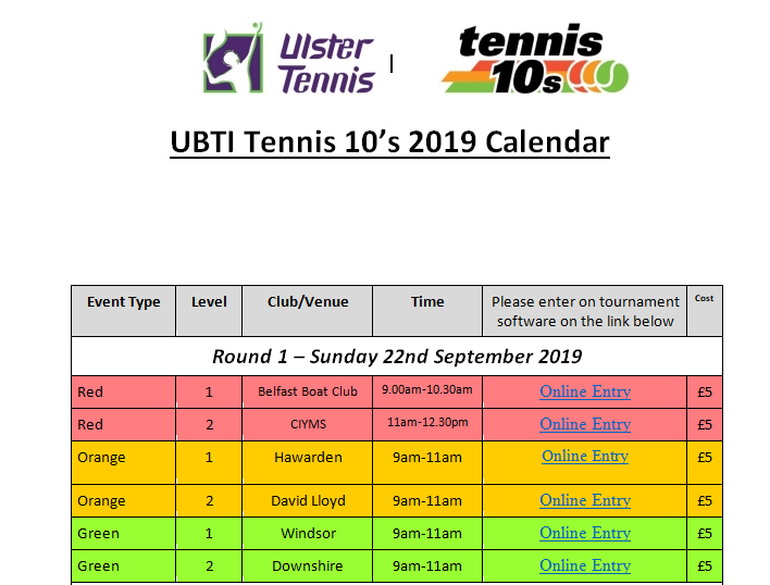 UBTI Tennis 10’s Events Autumn 2019